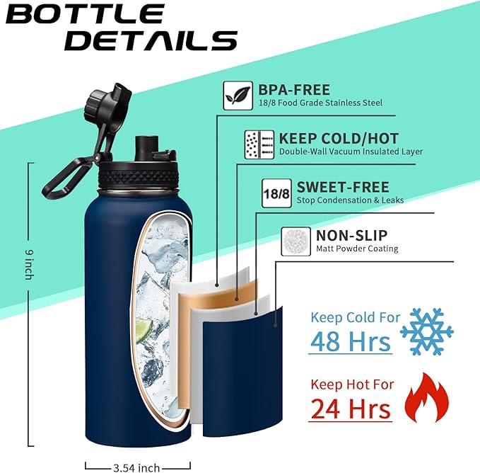 Stainless Steel Water Bottles 32oz - with Paracord Handle, Straw/Spout Lid, Carrying Case & Protective Boot, Leak Proof Double Wall Vacuum Insulated Bottle Keep Cold 48H & Hot 24H