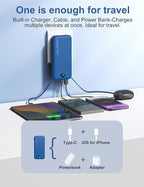 Portable Charger, 12000mAh 22.5W USB C Power Bank Fast Charging with Built-in Cables & Wall Plug, 5-in-1 External Battery Pack with LED Display, Perfect Backup Charger for iPhone, iPad, Samsung Navy