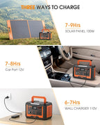 EBL Portable Power Station 500, 519.4Wh Outdoor Solar Generator with 110V/500W AC Outlet for Home Use, Emergency Backup, Camping