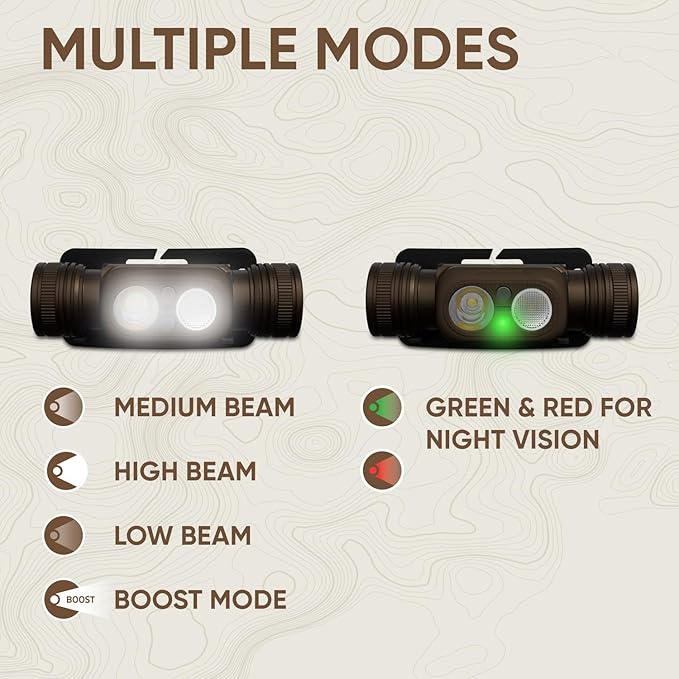 Energizer Jeep Hybrid Rechargeable Metal LED Headlamp, 2,000 Lumens, Bright Headlamp with Power Source Flexibility for Any Adventure on or Off Road