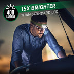 Energizer Rechargeable LED Headlamp, IPX4 Water Resistant, High-Powered Bright LED, Multiple Light Modes, Best Headlight for Camping, Running, Outdoors, Emergency Light, USB Included