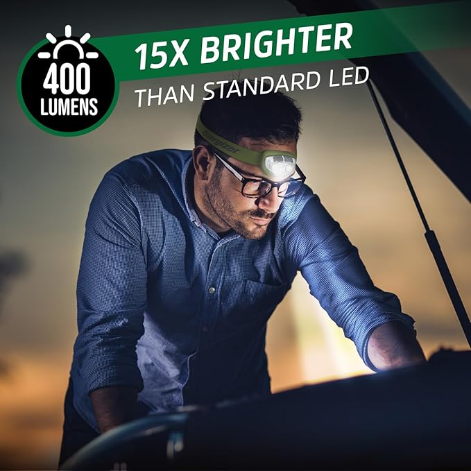 Energizer Rechargeable LED Headlamp, IPX4 Water Resistant, High-Powered Bright LED, Multiple Light Modes, Best Headlight for Camping, Running, Outdoors, Emergency Light, USB Included