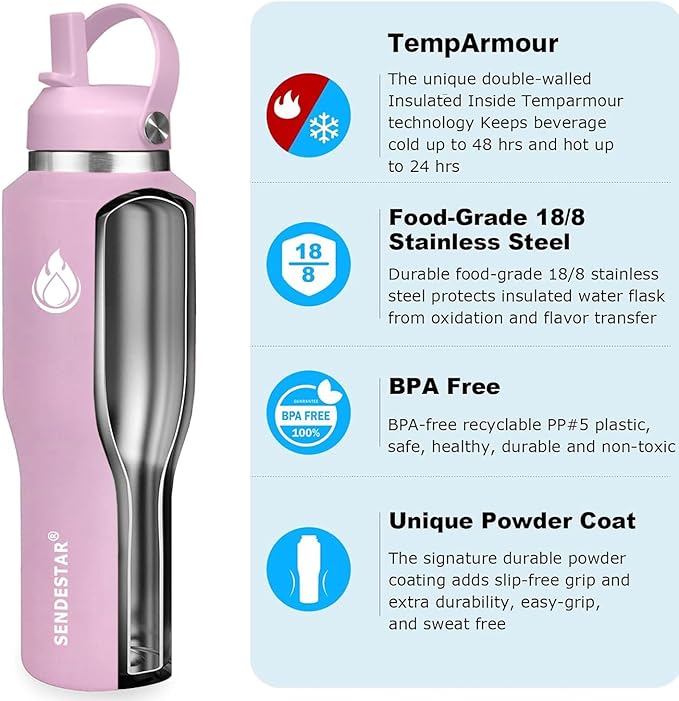 SENDESTAR SENDESTAR 40oz Stainless Steel Water Bottle(Cold for 48 Hrs, Hot for 24 Hrs),Double Wall Vacuum Insulated Bottle with Straw Lid, Spout Lid and Flex Cap, Fit in Any Car Cup Holder