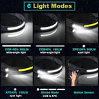 FBKK LED Headlamp Rechargeable, 230°Wide Beam Headlight with Motion Sensor, Waterproof Lightweight Head Lamp Flashlight for Camping, Hiking, Running, Outdoor for Adults and Kids