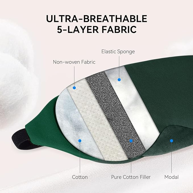 Mavogel Cotton Sleep Eye Mask - Breathable Light Blocking Sleep Mask, Soft Comfortable Night Eye Mask for Men Women, Eye Cover for Travel/Sleeping/Shift Work, Includes Travel Pouch (Green)