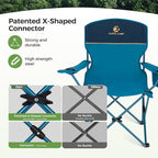 LET'S CAMP Camping Chair 2 Pack Folding Chair with 3-Can Cooler Bag Portable Lawn Chair with Cup Holder,Storage Pocket, Supports 225LBS, Collapsible Chair for Camp, Beach, Picnic (Blue)