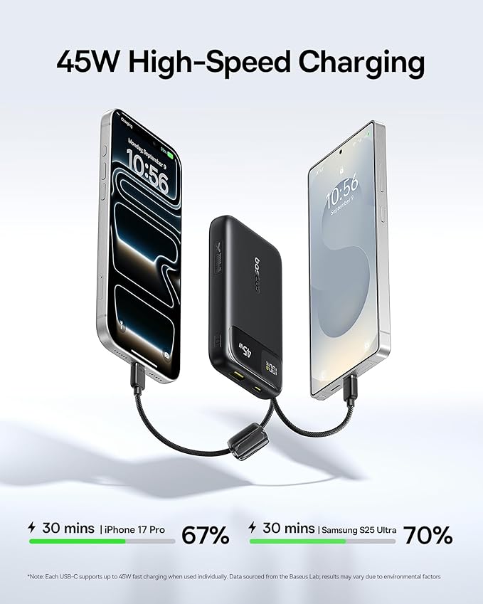 Baseus Picogo 0.5" Ultra Slim 10000mAh MagSafe Portable Charger Bundle 20000mAh Compact Portable Charger 45W, CCC Certified Power Bank Built-in USB-C Cables