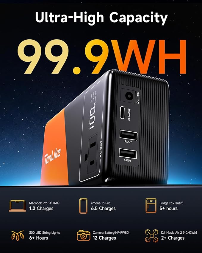 Portable Power Station 99.9Wh Power Bank for Camping Essentials Small Electric Generator Large Lithium Battery with 110V 80W Rated 120W Peak AC Plug in Output 60W Type-C Home Backup Outdoor Emergency