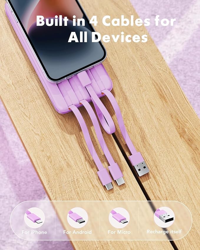 charmast 20000mAh Portable Charger with Built in Cables, 22.5W Travel Power Bank Fast Charging, USB C Cell Phone Battery Pack for iPhone 16/15/14/13/12/11 Series, iPad, Samsung, Android, Tablet