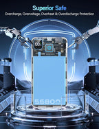 Portable Charger Power Bank, 56800mAh PD 22.5 W Fast Charging Battery Pack, Large Capacity Portable Power Bank for Camping Travel Essential Compatible with iPhone 17/16/15/14/13 Series, Samsung, iPad