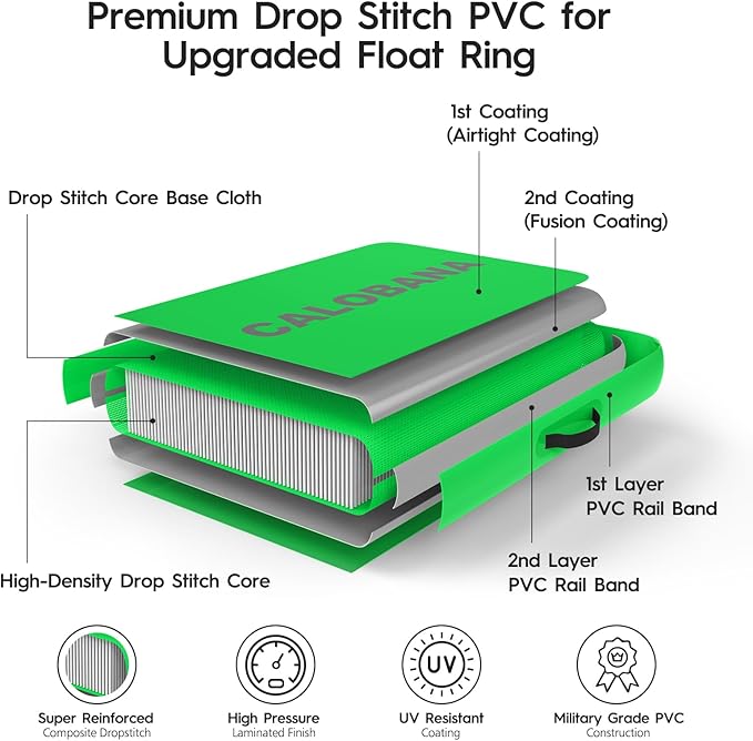 Round Floating Ring Inflatable Water Hammock Heavy Duty River Floats Lake Raft for Adults Tanning Pool Lounger Float Island Platform Pad Mat for Party