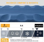 KingCamp Sleeping Pad for Camping, Rollover Prevention Self Inflating Sleeping Pad Camping Mattress Foam Mat with Butterfly Edge Cut for Outdoor & Indoor, Tent Cot Car Backpacking, PVC Free