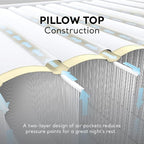 Intex Twin Size Air Mattress, 18in Height, Built-in Pump, Dura-Beam Deluxe Comfort-Plush - Portable Inflatable Blow-up Bed for Camping, Travel, Guests