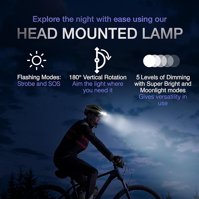 K-Bern Rechargeable Headlamp. 1850 Lumen, Ultra Bright Head Lights for Forehead. Waterproof, Lightweight Aluminum, 2600mAh Battery, Perfect for Dog Walking, Camping, Hiking & Hard Hats