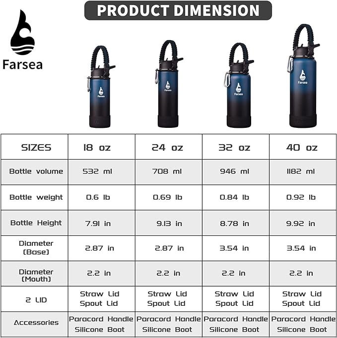 Farsea Insulated Water Bottle With Paracord Handle, Protective Silicone Boot and 2 Lids (Straw Lid & Spout Lid), Stainless Steel Water Bottle Wide Mouth, Double Wall Sweat-Proof BPA-Free, 32 oz