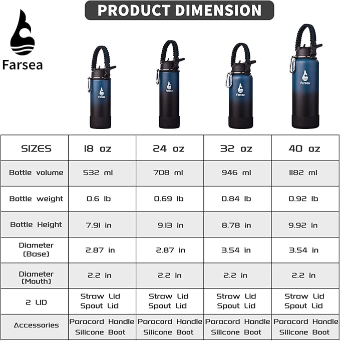 Farsea Insulated Water Bottle With Paracord Handle, Protective Silicone Boot and 2 Lids (Straw Lid & Spout Lid), Stainless Steel Water Bottle Wide Mouth, Double Wall Sweat-Proof BPA-Free, 40 oz