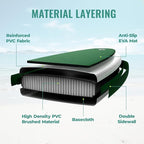 11'6"x35" Extra Wide Stand Up Paddle Board Inflatable for All Levels, 430LBS Capacity SUP Paddleboard with Complete Accessories, Double Acton Pump, Blow Up Paddle Board for Family