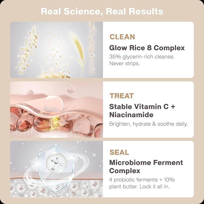 K Beauty Kit, 3 Steps Replace 10 Products - Korean Skin Care Set for Glass Skin, Rxcue Glow Patented 10-in-3 System™, TSA Approved Travel Size Cleanser + Essence + Cream, 1.01 fl oz ea