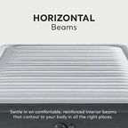 Intex Dura-Beam Deluxe Comfort-Plush Elevated: Fiber-Tech – Queen Size – Built-in Electric Pump – 18in Bed Height – 600lb Weight Capacity