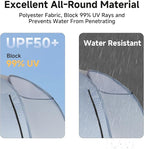 Alvantor Pop Up Screen Tent House Room Instant Outdoor Camping Canopy Sun Shelter Gazebo for Patio, Backyard & Deck, Privacy Tent(2-10 People, 8'x8' 10'x10' 12'x12')