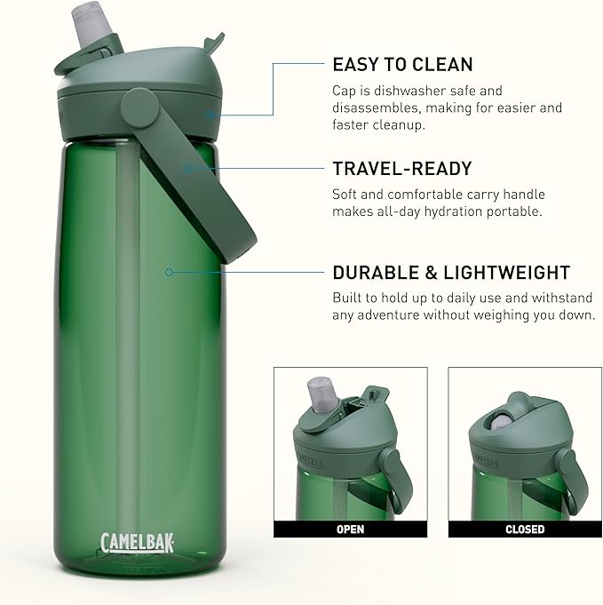 CamelBak Thrive Flip Straw Tritan Renew Water Bottle Forest Green, 25oz