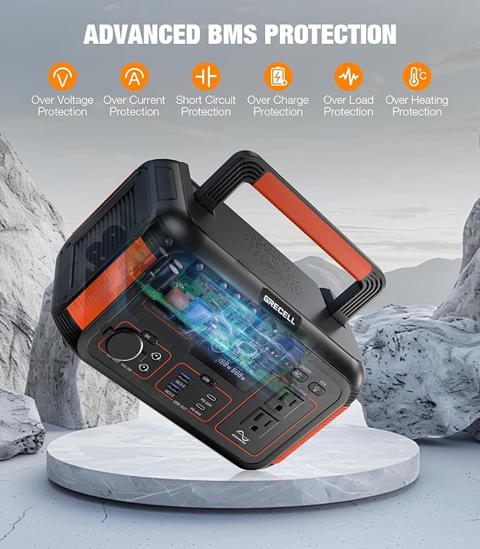 GRECELL 500W Portable Power Station 444Wh Solar Generator with 110V Pure Sine Wave AC Outlet/PD60W, 1000W Peak power station for Camping Trip RV Outdoor Home Emergency Backup & Solar Powered