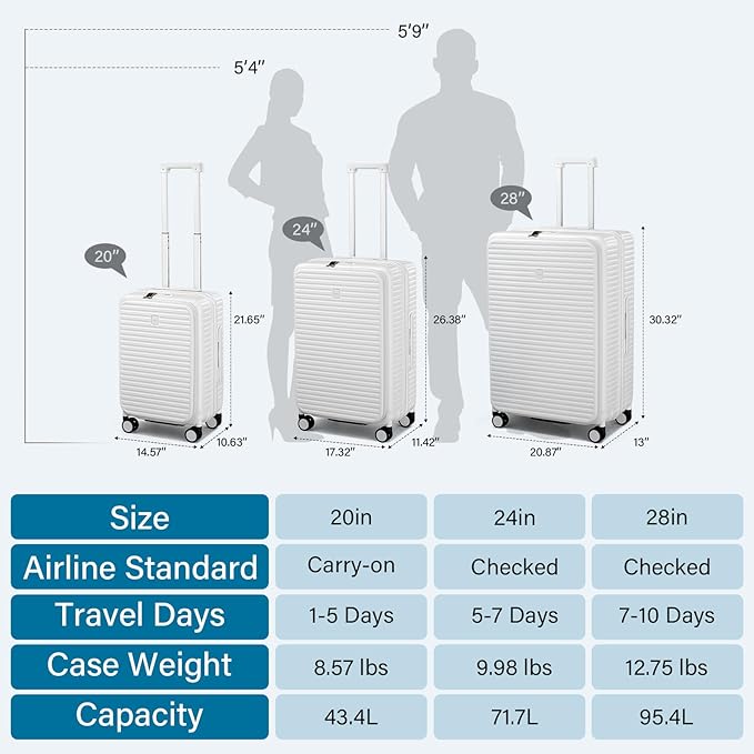 20 Inch Carry on Luggage 22x14x9 Airline Approved Hard Shell Suitcases with Wheels, Top Opening Expandable Carry on Luggage with Cup Holder Small Rolling Suitcase with Lock, White