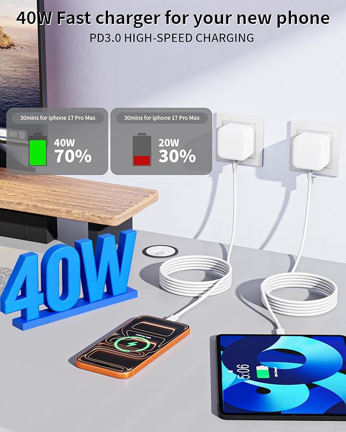 2 Pack USB-C Wall Charger,40W dynamic iPhone Fast Charger Block Foldable Type C Cube Box Power Adapter Plug with 60W Max Fast Charging for iPhone 17 Pro Max/17 Air/16/15/14/13/12/Pro/Max/11/XR/XS/iPad