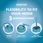 64 Oz Water Bottle with Straw Stainless Steel Sports Water Bottle with 3 Lids (Straw, Chug and Flip Lid) Leak Proof Metal Half Gallon Jug for Men & Women - Indigo Green