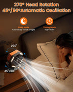 Camping Fan, 20000mAh Battery Powered Fan with LED Lantern, Rechargeable Battery Operated Oscillating with Remote Hook, 8 Speeds Outdoor Fans for Teny, Picnic, Fishing, Travel, Jobsite