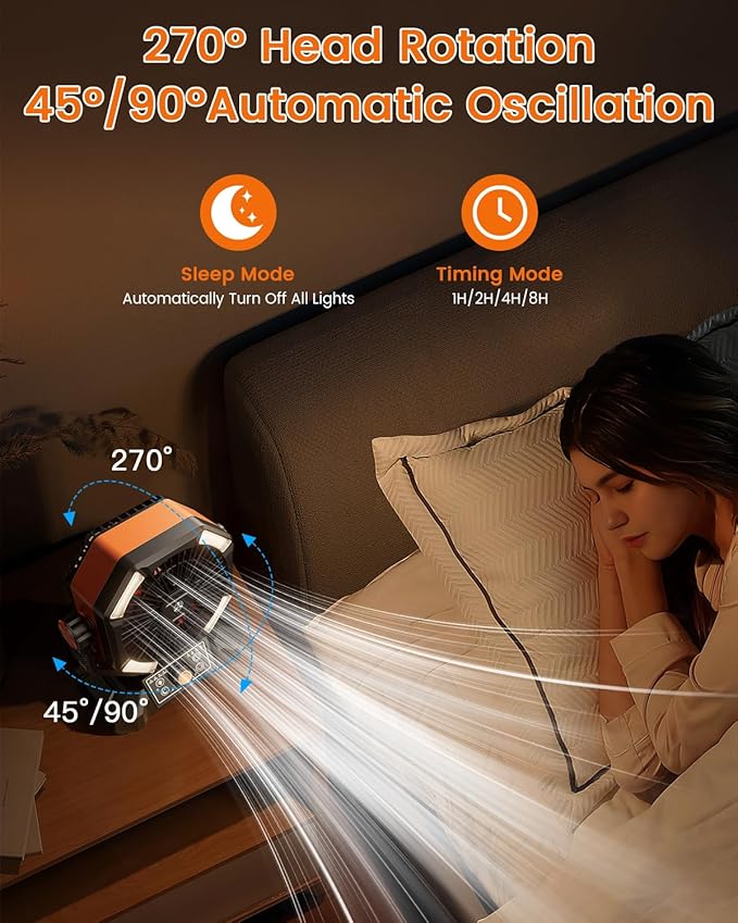 Camping Fan, 20000mAh Battery Powered Fan with LED Lantern, Rechargeable Battery Operated Oscillating with Remote Hook, 8 Speeds Outdoor Fans for Teny, Picnic, Fishing, Travel, Jobsite