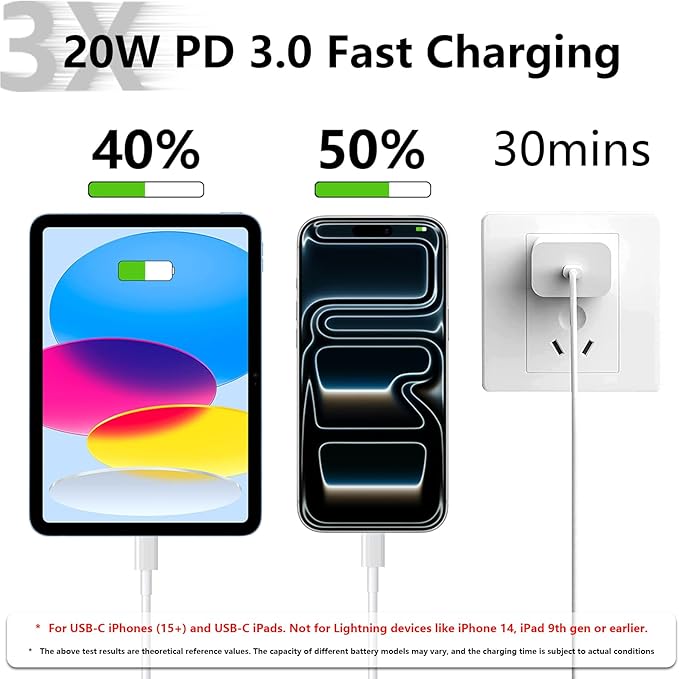 iPad Charger Fast Charging for Apple iPad 10th Generation 10.9", 2025 i.Pad 11 A16/i-Pad Pro 13 M5/11 M4,12.9 6th/5th, 2024 i Pad Air 13/11,20W USBC Block Long 10ft Cable,Fast iPhone 17/16/15/2Set