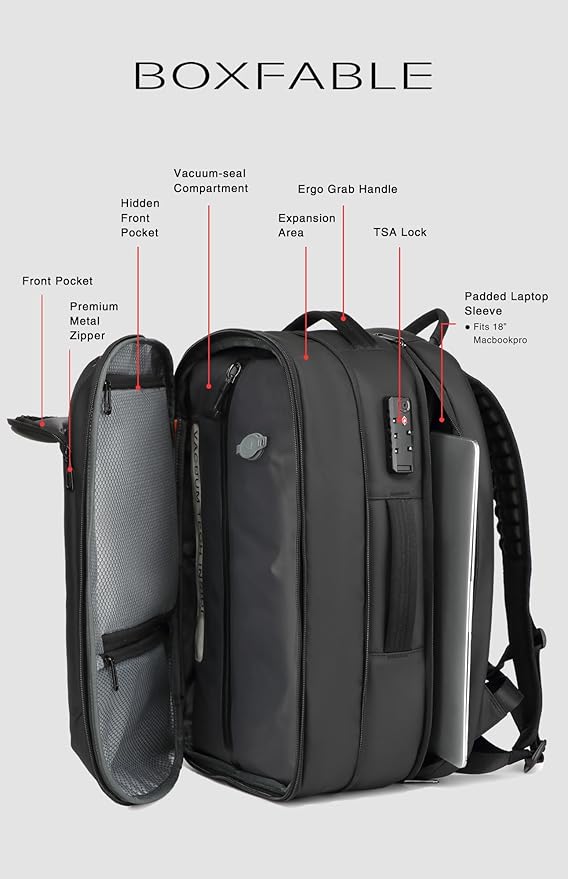 Vacuum Seal Travel Backpack 45L with Pump - Expandable Air Compression System, Water-Resistant Business TSA Lock, Laptop Backpack, Carry-On Suitcase Luggage, Gifts for Men