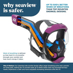 Seaview 180 V3 Full Face Snorkel Mask Adult- The V3 is The Perfect Snorkeling Gear for Adults- Snorkel Mask with 180 Panoramic Viewing and Up to 600% Easier Breathing- Patented Flowtech Air Intake