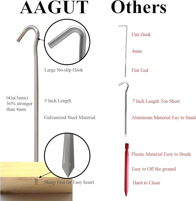 AAGUT Tent Stakes, Tent Stake Metal Garden Edging Fence Hooks Yard Camping Stake Heavy Duty Galvanized 9 Inch (9 Inch Tent Stakes KIT, 25)