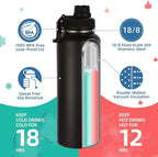 Volhoply Insulated Water Bottles Bulk 2 Pack, 40 oz Stainless Steel Sports Bottle with Paracord Handle & Spout Lid,Metal Travel Water Cups with Wide Mouth,Reusable Big jug for Adults(Black,2 Set)