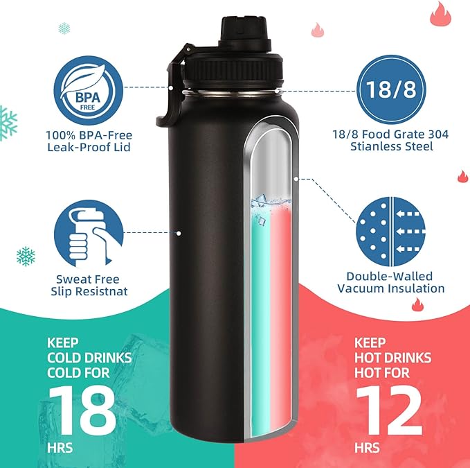 Volhoply Insulated Water Bottles Bulk 4 Pack, 40 oz Stainless Steel Sports Bottle with Paracord Handle & Spout Lid, Double Walled Metal Travel Water Cups with Wide Mouth for Cold Drink(Black,4 Set)