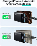 INIU Portable Charger, 22.5W 20000mAh USB C in & Out Power Bank Fast Charging, PD 3.0+QC 4.0 LED Display Phone Battery Pack Compatible with iPhone 16 15 14 13 Pro Samsung S23 Google iPad Tablet, etc