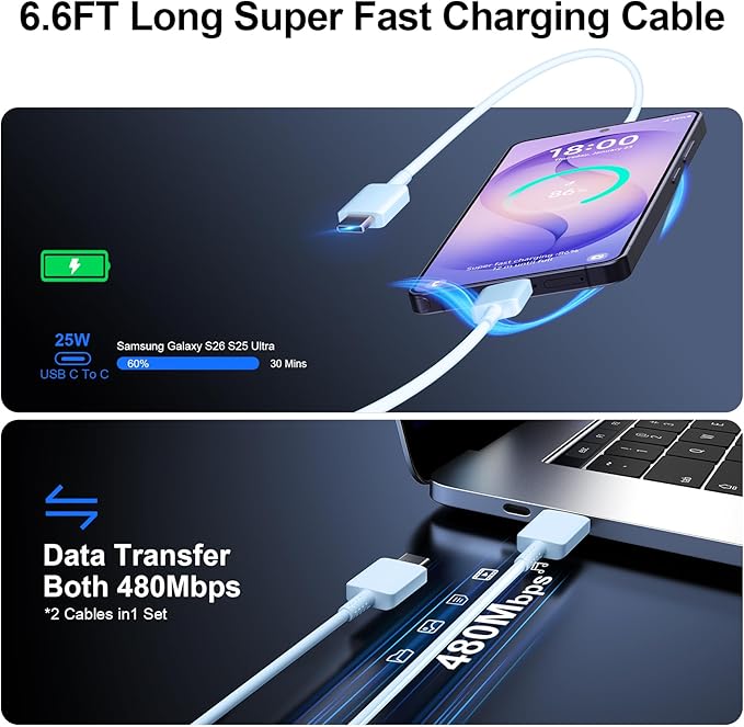 Super Fast Charger Type C, 25W USB C Wall Charger Fast Charging for Samsung Galaxy S26 Ultra/S26/S26+/S25 Ultra/S25/24 Ultra/S24/S23 Ultra/S22 Ultra with 6.6FT Long Android Type C Charger Cable 2Pack