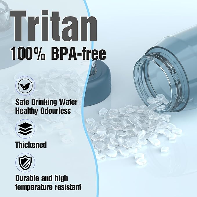 Water Bottle 32oz, clear water bottle with Spout Lid and Carry Handle, Reusable, Tritan, BPA Free, Hiking Water Bottle Suitable for Travel, Outdoors, Gym, Travel, Home, School (Dark blue)