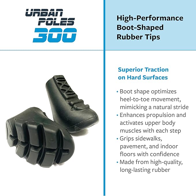 Urban Poling Series 300 Urban Poles – 1 Pair – Fitness Edition- Patented Ergonomic CoreGrip™ for Stability – Adjustable, Collapsible, Lightweight for Comfort