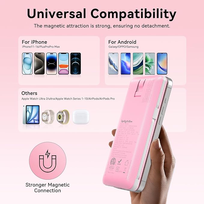 Magnetic 10000mAh Portable Charger for iWatch & iPhone, 22.5W USB C Fast Charging Wireless Power Bank Built-in Cables and Wall Plug, External Travel Battery Pack Compatible with iOS Android Devices