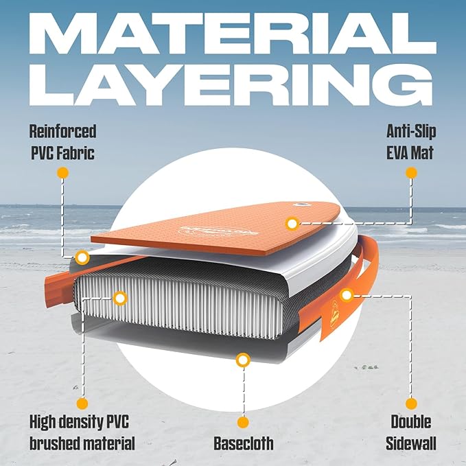 Inflatable Paddle Boards for Adults and Youth, 11'x33 Wood Grain Stand Up Paddle Board with SUP Accessories, Portable Inflatable Paddleboard for All Skill Levels,Blow Up Paddle Board as Present