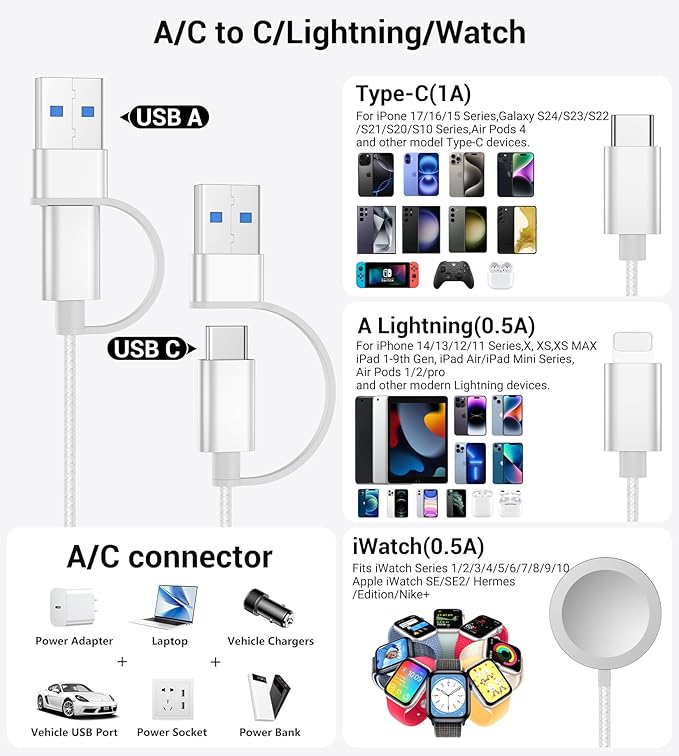 Temdan for Travel Vacation Essentials,3 in 2 USB C Cable for Apple Watch Charger/iPhone 17 Charger/Lightning,Multi Charging Cable Cord,Camping Essentials,Designed for iWatch &iPhone 16-12-4FT White