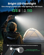 Hiluckey Solar Charger 25000mAh, Outdoor USB C Portable Power Bank with 4 Solar Panels, 3A Fast Charge External Battery Pack with 3 USB Outputs Compatible with Smartphones, Tablets, etc. (Blue)