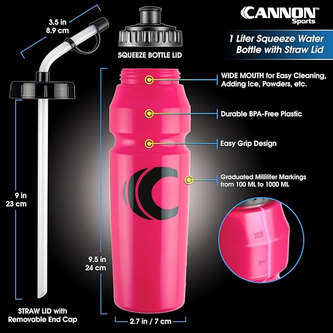 Cannon Sports 1 Liter Sports Water Bottle, BPA-Free, 34 Oz Capacity, Large Mouth, 2 lids (Straw and Squeeze), Great For Helmet Sports Such As Hockey, Lacrosse, Football, Boxing (Pink)