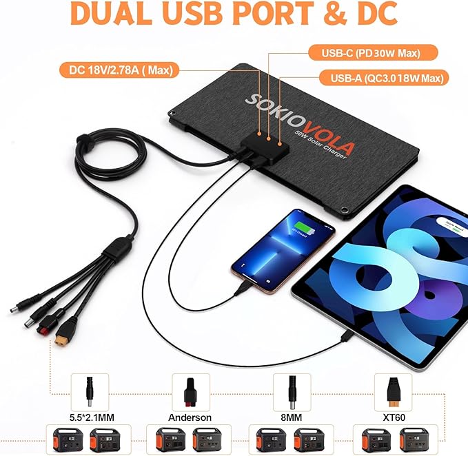 [Upgraded] Foldable Solar Panels 50W Portable Solar Panel Charger 3 Output Ports (USB-A USB-C DC) Folding Solar Panel for Camping Hiking RV Outdoor Activities