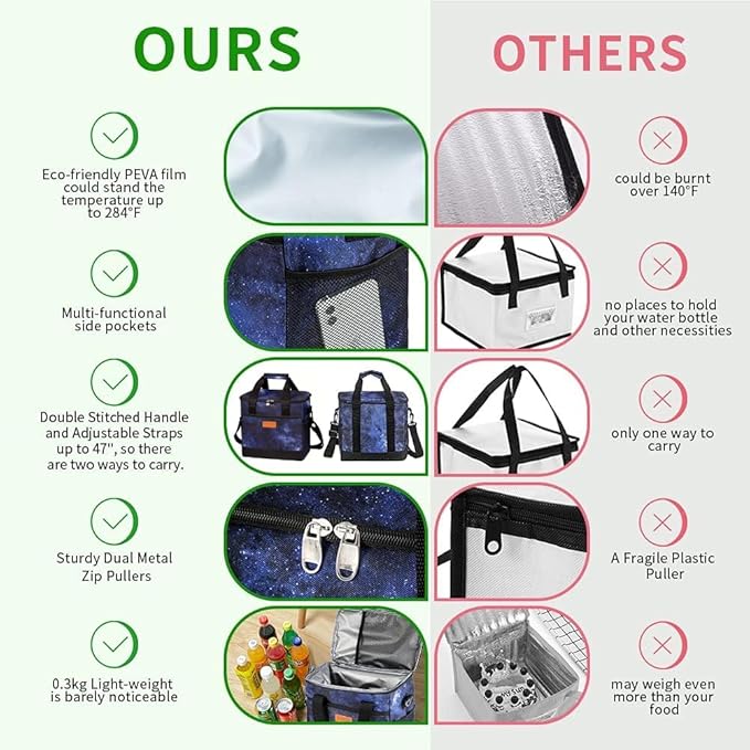 iknoe Large Cooler Bag Collapsible, 15L Insulated Bags, Leakproof Lunch Cooler Tote with Multi-Pockets for Adult, Insulated Lunch Box for Beach, Picnic,Work, Galaxy