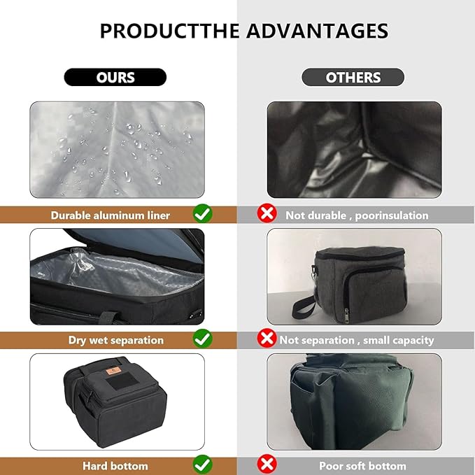 HSHRISH Xlarge Expandable Tactical Lunch Box for Adults, Durable Leakproof Insulated Lunch Cooler Bag for Men Work Office Outdoor Picnic Trips Camping, 36 Cans/22 L, Black