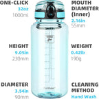 Fanhaw 32 Oz Clear Tritan Water Bottle with Chug Lid, BPA-free, Wide Mouth, Leak Proof - for Gym, Travel, Home, School, Office (Baby Blue)